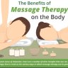 Light to deep tissue Massage for your Relaxation..Spoil yourself