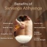Blissful Ayurvedic Relaxation Experience