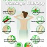 Relaxation Massages